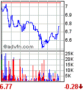 forsys neue Kursrakete ? 80376