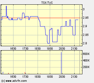 TOURNIGAN! Es ist SOWEIT 80530