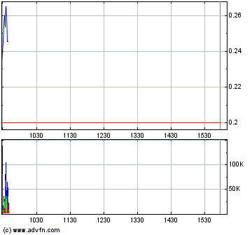 auch intressant 839031