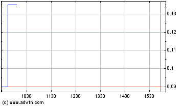 Positive Zukunft mit Verity Corp.(VRTY) 839041