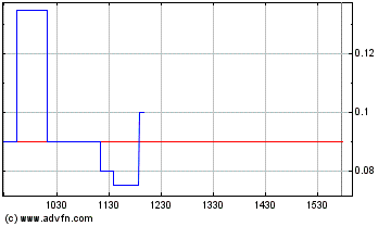 Positive Zukunft mit Verity Corp.(VRTY) 839078