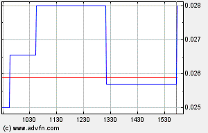 Epoxy Inc. das Kursziel 2015 - Thread! 841671