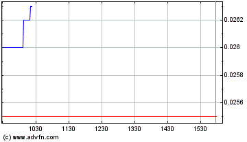 Epoxy Inc. das Kursziel 2015 - Thread! 842398