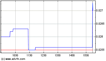 Epoxy Inc. das Kursziel 2015 - Thread! 842543