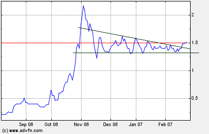 Oriental Minerals = Blue Pearl 2 84281