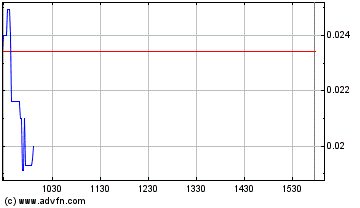 Epoxy Inc. das Kursziel 2015 - Thread! 843381