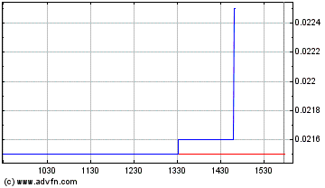 Epoxy Inc. das Kursziel 2015 - Thread! 843764
