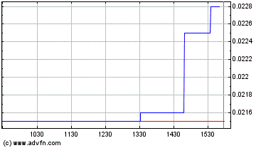 Epoxy Inc. das Kursziel 2015 - Thread! 843776