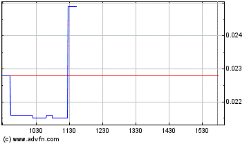 Epoxy Inc. das Kursziel 2015 - Thread! 844389