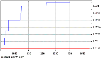 Epoxy Inc. das Kursziel 2015 - Thread! 845390