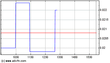Epoxy Inc. das Kursziel 2015 - Thread! 846576