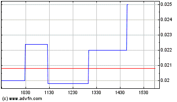 Epoxy Inc. das Kursziel 2015 - Thread! 846595