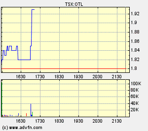 Oriental Minerals = Blue Pearl 2 84701
