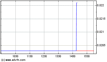 Epoxy Inc. das Kursziel 2015 - Thread! 847404