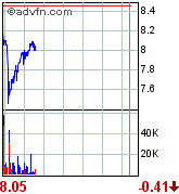 forsys neue Kursrakete ? 84908