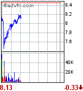 forsys neue Kursrakete ? 84911