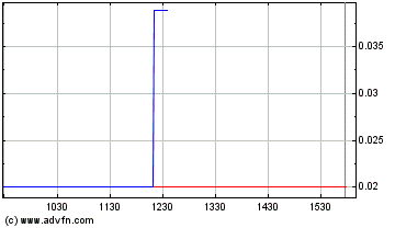 Epoxy Inc. das Kursziel 2015 - Thread! 850212