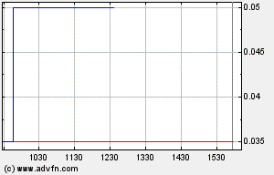 Positive Zukunft mit Verity Corp.(VRTY) 850957