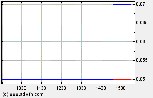 Positive Zukunft mit Verity Corp.(VRTY) 851391