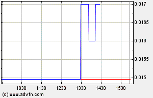 Epoxy Inc. das Kursziel 2015 - Thread! 854147