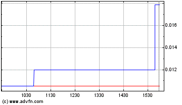 Epoxy Inc. das Kursziel 2015 - Thread! 855496