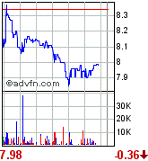 forsys neue Kursrakete ? 85647