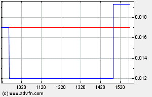 Epoxy Inc. das Kursziel 2015 - Thread! 856684