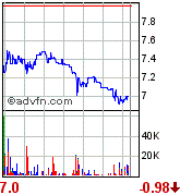 forsys neue Kursrakete ? 86034