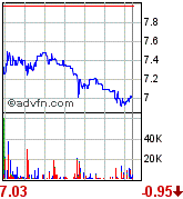 forsys neue Kursrakete ? 86036