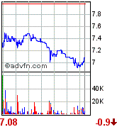 forsys neue Kursrakete ? 86037