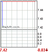 forsys neue Kursrakete ? 88493