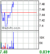 forsys neue Kursrakete ? 88517