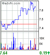 forsys neue Kursrakete ? 88578