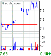 forsys neue Kursrakete ? 88581