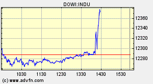 forsys neue Kursrakete ? 88821