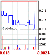 $$ Cal-Bay, nun ein Kauf? $$ 88850