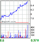 forsys neue Kursrakete ? 88851