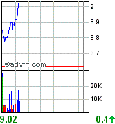 forsys neue Kursrakete ? 89055