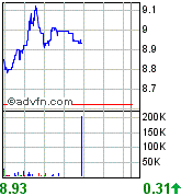 forsys neue Kursrakete ? 89123