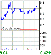forsys neue Kursrakete ? 89159