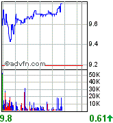 forsys neue Kursrakete ? 89391