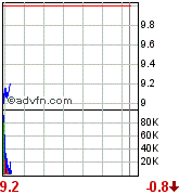 forsys neue Kursrakete ? 90022