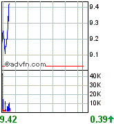 forsys neue Kursrakete ? 90238