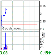 Sabina Silver nächste Blue Pearl Mining? 90243