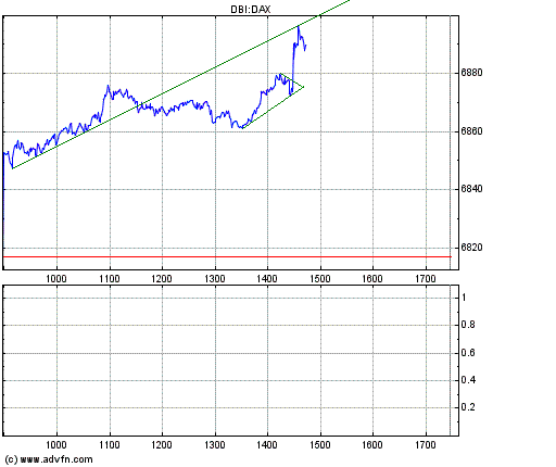 Verderbt den BULLEN die Party nicht. 90441