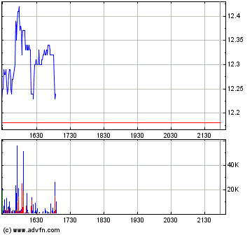 Thompson Creek Metals (Blue Pearl Mng) 90919