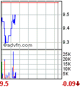 forsys neue Kursrakete ? 91261