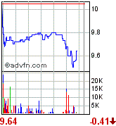 forsys neue Kursrakete ? 93531