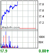 Thompson Creek Metals (Blue Pearl Mng) 94616