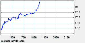 Thompson Creek Metals (Blue Pearl Mng) 94626
